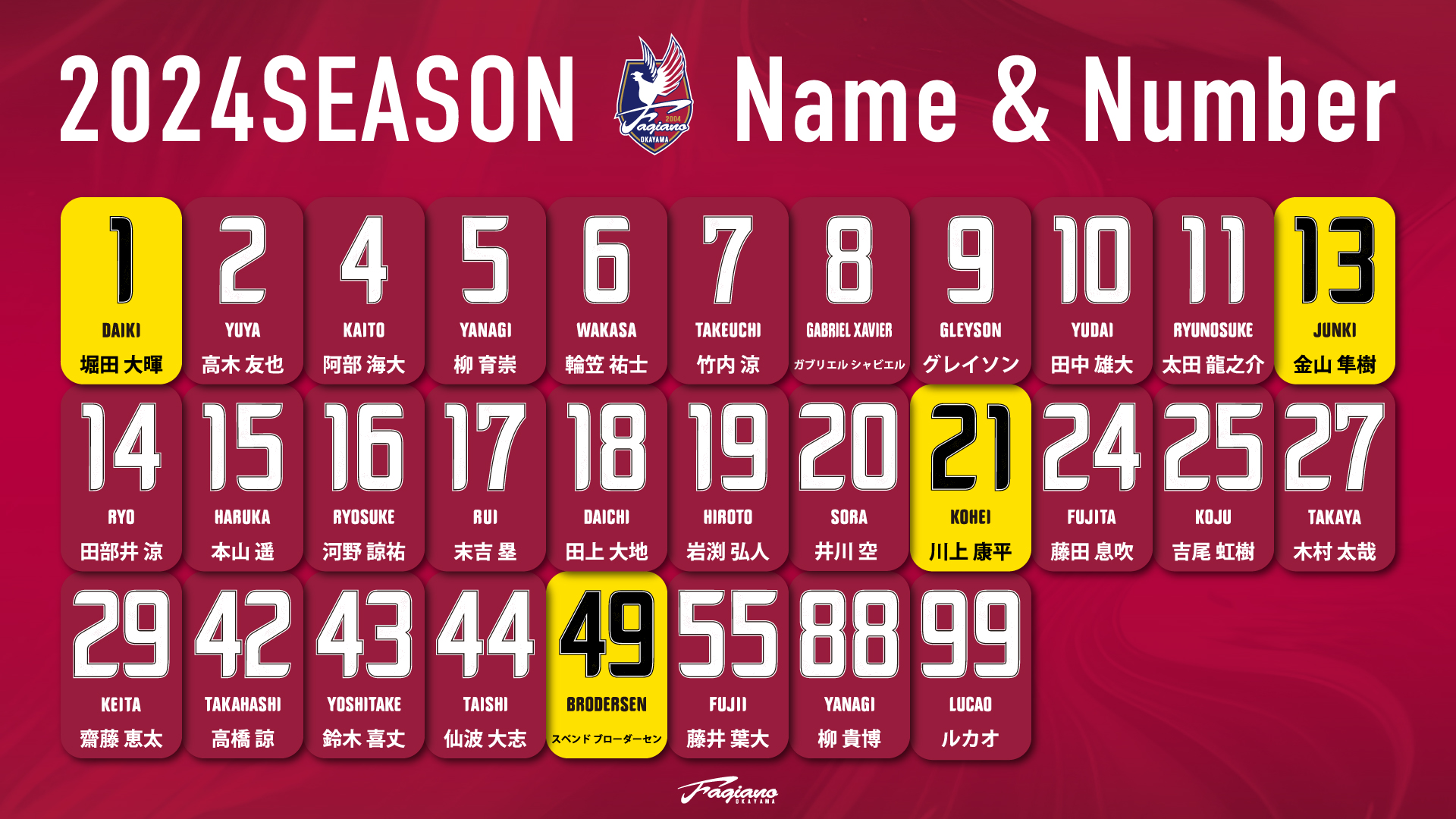 2024ユニフォーム｜ファジアーノ岡山