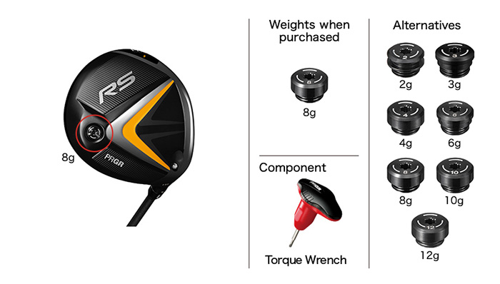 PRGR RS Driver - Fairway Golf Online Golf Store – Buy Custom Golf