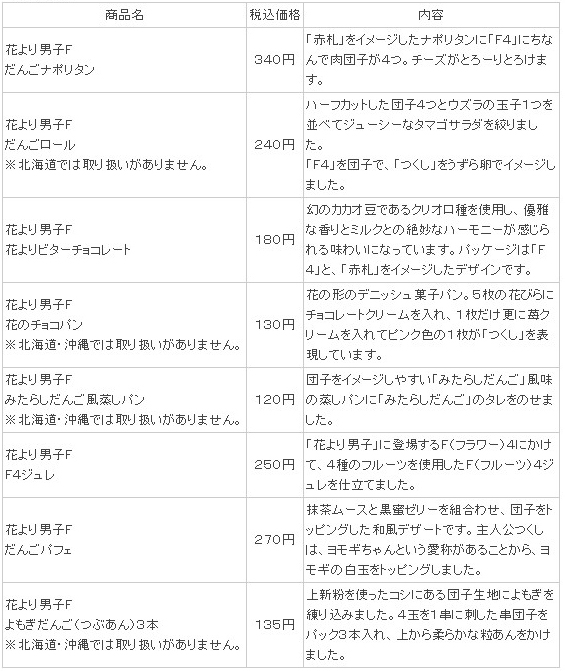 6月28日公開「花より男子ファイナル」とタイアップオリジナル商品