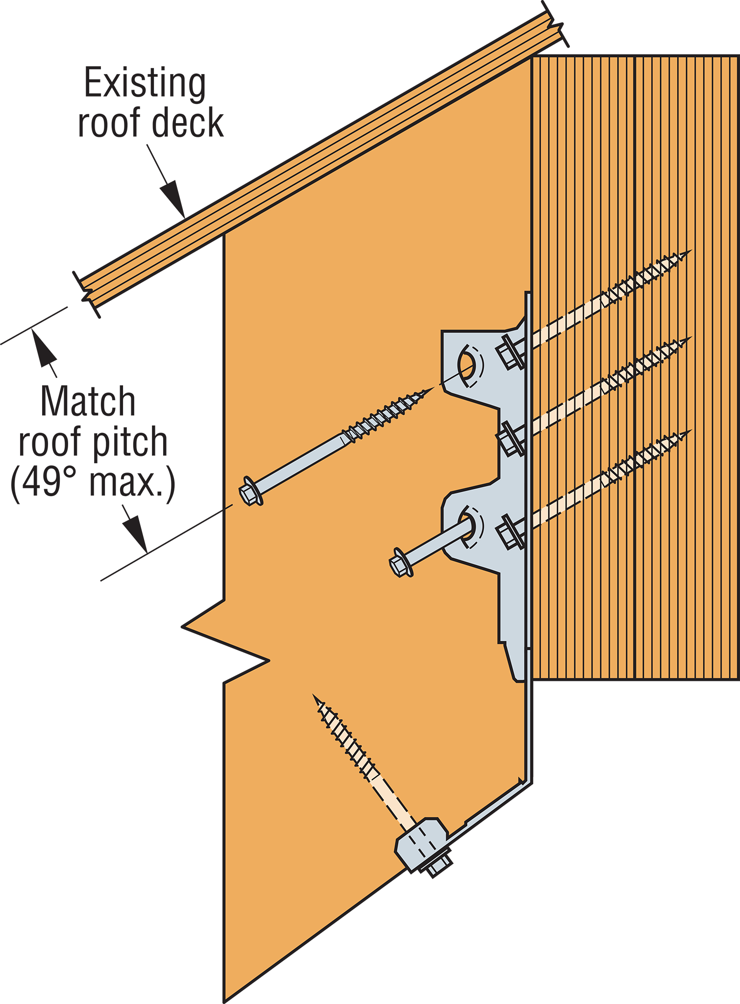 Simpson Strong-Tie LRU28Z Light Rafter U Hanger - Slopeable 2x8