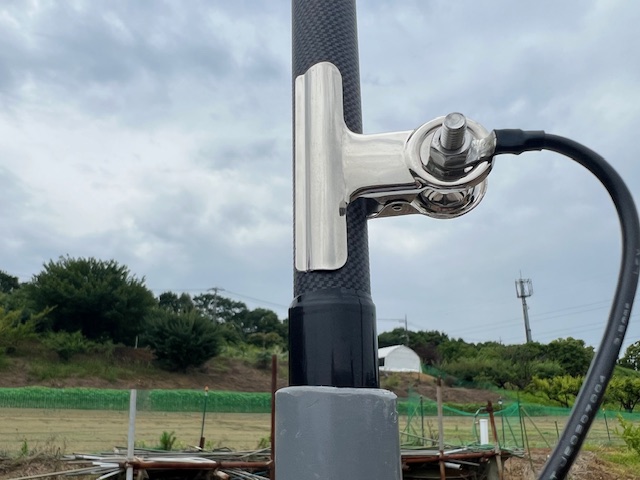 アパマンハムのムセンと車／第32回 モービル＆アパマン運用に役立つ