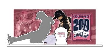 西川遥輝選手「200盗塁記念グッズ」を発売 | 北海道日本ハムファイターズ