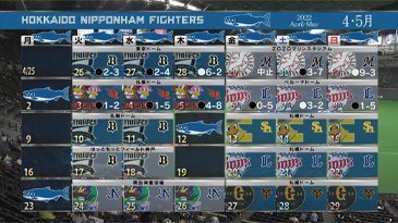 BIGBOSSからの挑戦」正解発表！5/28(土)・29(日)の来場プレゼントは