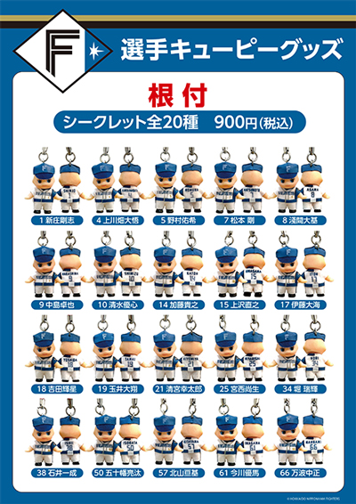 大谷翔平選手 直筆サイン入りグッズ ファイターズプレミアムストア限定