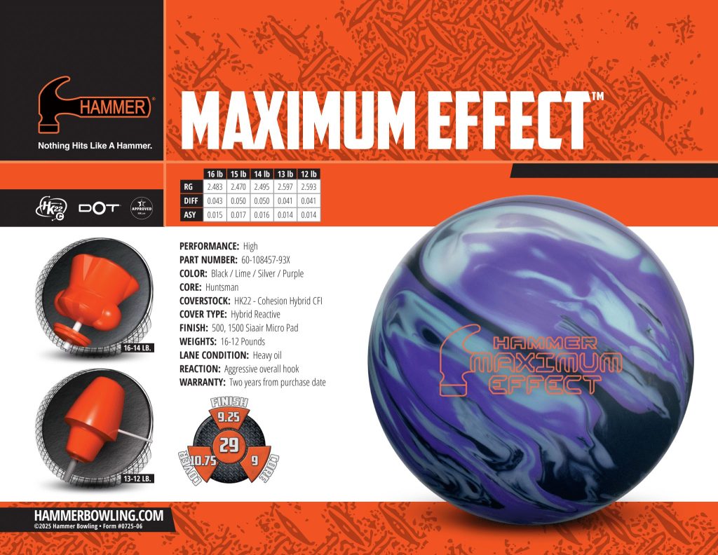 Hammer Maximum Effect WWRD 09/18/2025 - Fill The Frames