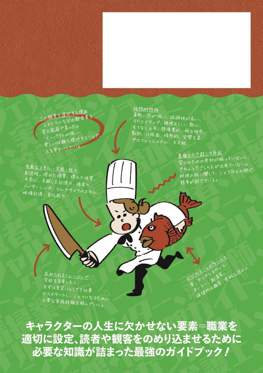 職業設定類語辞典 | 動く出版社 フィルムアート社