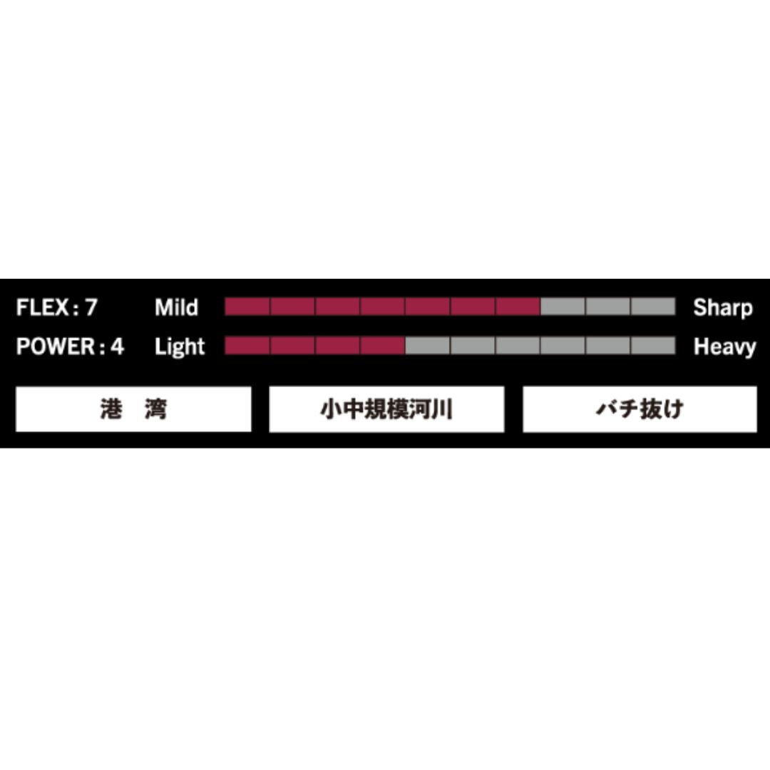 Foojin'Z URBAN DINO アーバンディーノ – フィッシングマックス WEBSHOP