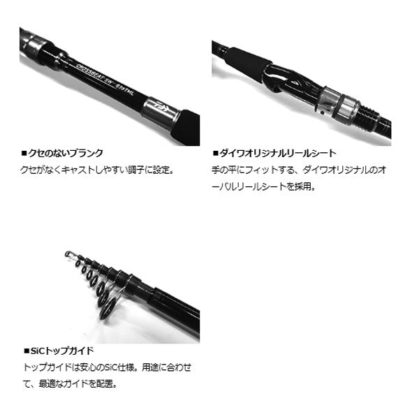 クロスビート SW 967TMH – フィッシングマックス WEBSHOP