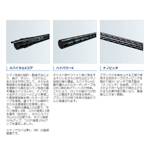 20 ワールドシャウラ BG 2953R-3 – フィッシングマックス WEBSHOP