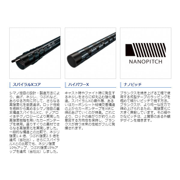 オシアプラッガーリミテッド S710H – フィッシングマックス WEBSHOP