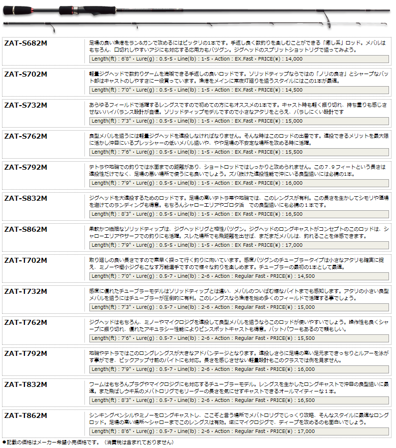 メジャークラフト Zaltz（ザルツ）メバルシリーズ 魚拓,中古釣具