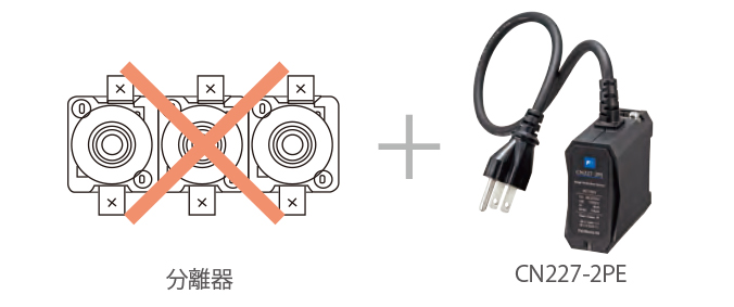 雷サージ対策機器SPD CN227シリーズ|富士電機テクニカ