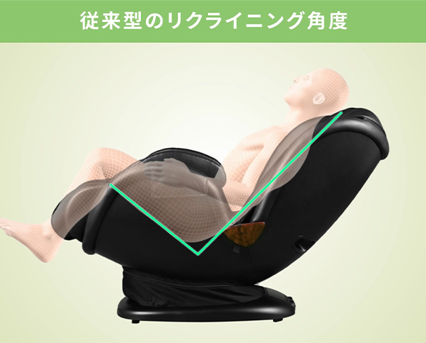 商品特長｜マッサージチェアのパイオニア フジ医療器（1954年創業の美