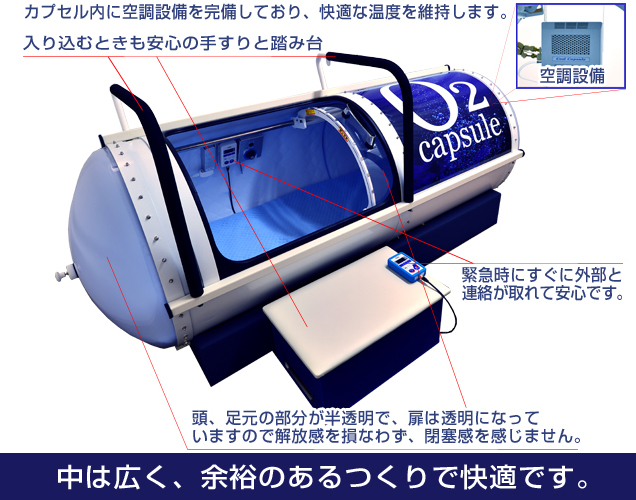 酸素カプセル｜ふく整骨院 南森町駅・大阪天満宮駅｜高気圧酸素