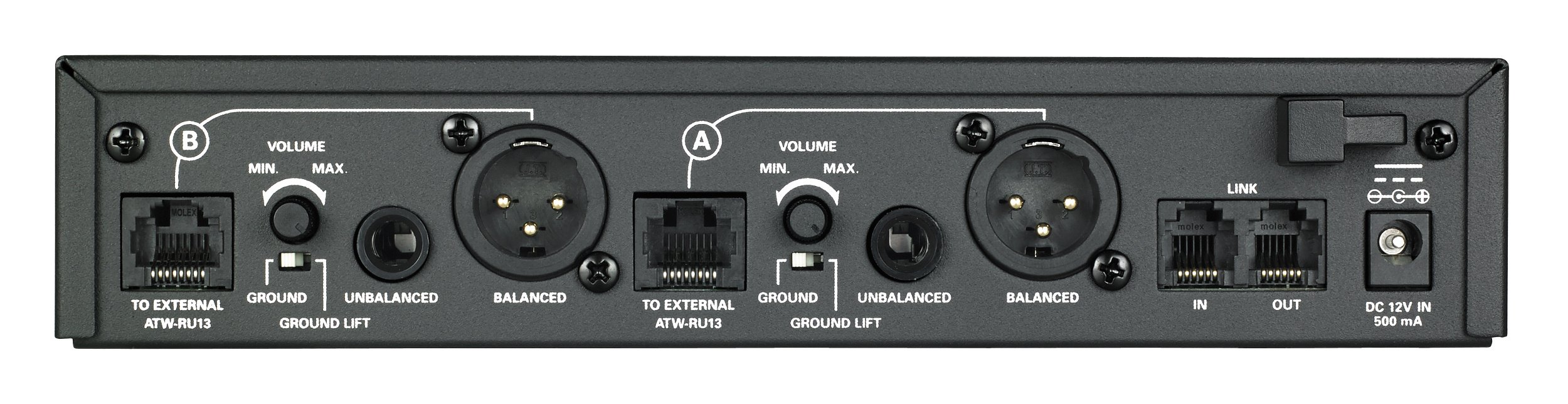 Audio-Technica ATW-RC13 System 10 Pro Rack-Mount Receiver Chassis