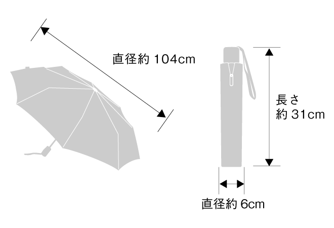 T.320 Black - Knirps(クニルプス)日本公式オンラインストア