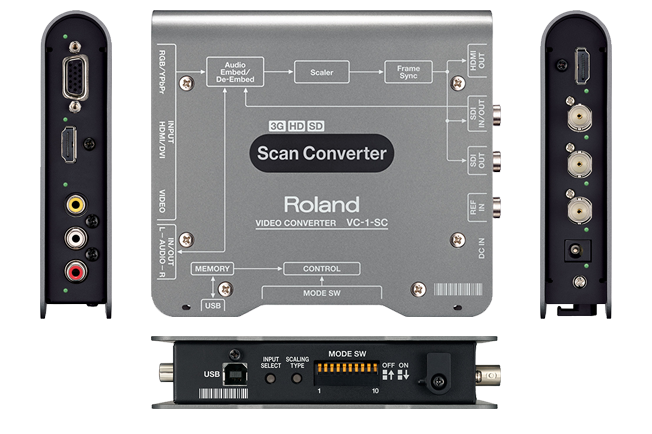 Roland_VC-1-SC_53170 | 映像 音響機器の販売とレンタル 株式会社 光和