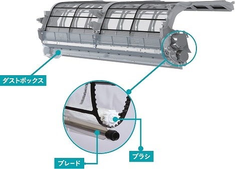 東芝 TOSHIBA エアコン 大清快 G-RBKシリーズ おもに6畳用