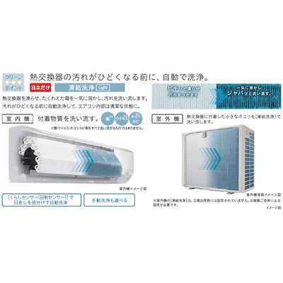 日立 HITACHI エアコン 白くまくん DBKシリーズ おもに6畳用