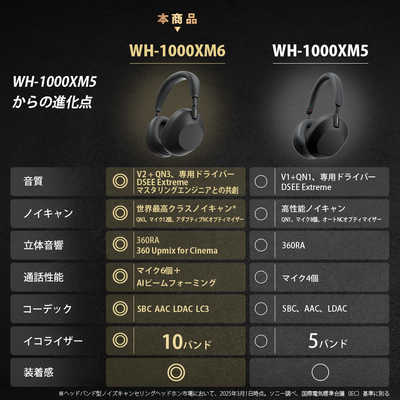 ソニー SONY ブルートゥースヘッドホン ［ ノイズキャンセリング対応