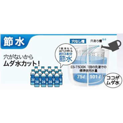 シャープ SHARP 縦型洗濯乾燥機 洗濯5.5kg 乾燥3.5kg ヒーター乾燥 穴