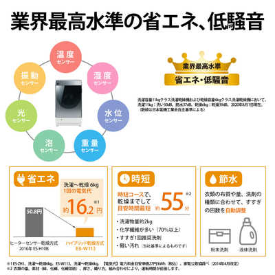 シャープ SHARP ドラム式洗濯乾燥機 (左開き) 洗濯11.0kg 乾燥6.0kg