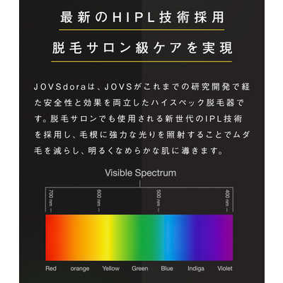 JOVS 家庭用脱毛器 光美容器 JOVS Dora (エメラルドグリーン