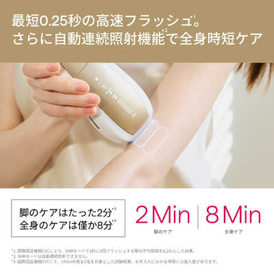 ULIKE 家庭用脱毛器 光美容器 Ulike Air10 Pro UI20GP の通販