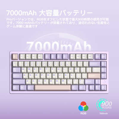 KIBU キーボード WOBKEY Rainy 75 Pro系モデル(英語配列) ［有線