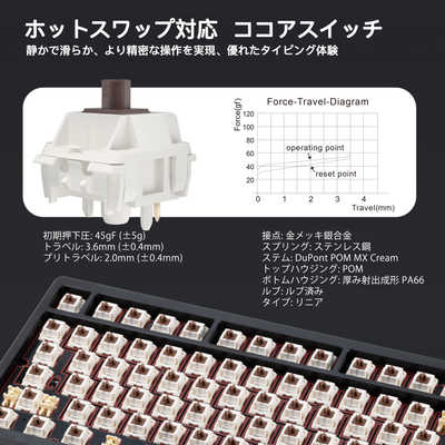 KIBU キーボード WOBKEY Rainy 75 Pro系モデル(英語配列) ［有線