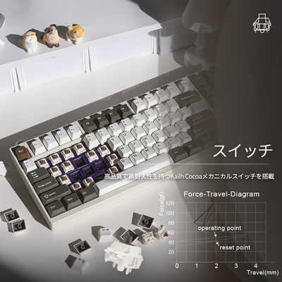 KIBU Wobkey Crush 80 Pro Black(有線・ワイヤレス/Bluetooth・USB