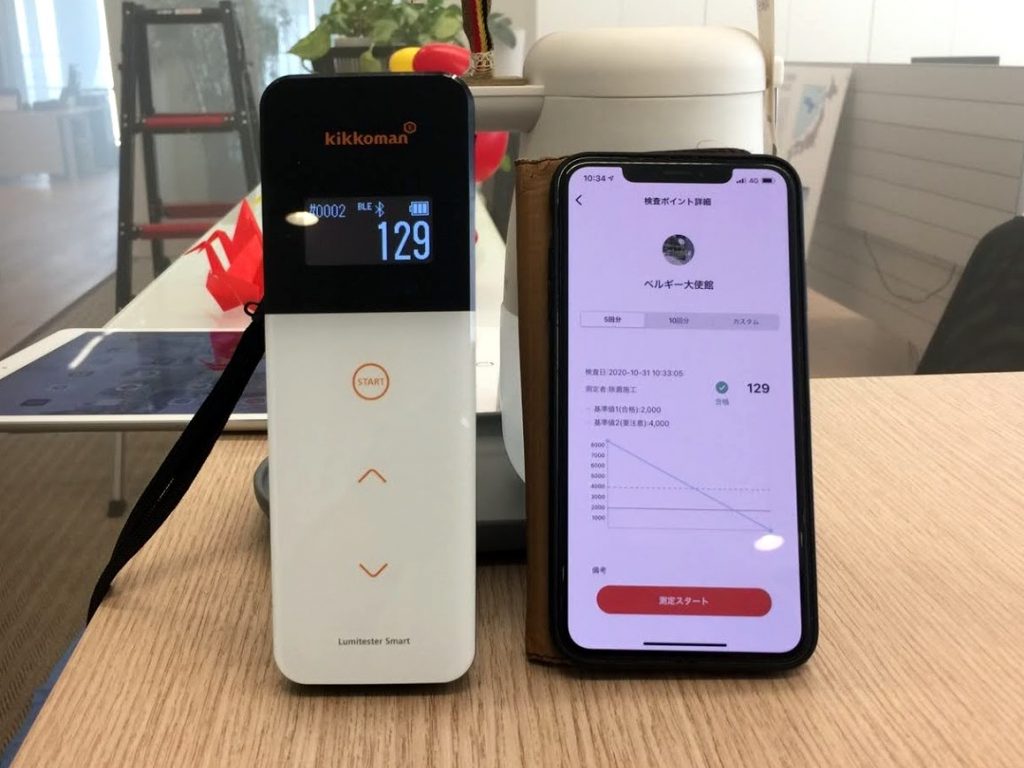 ルミテスターSmat（計測器） - [塗装現場ブログ] | 安田塗装