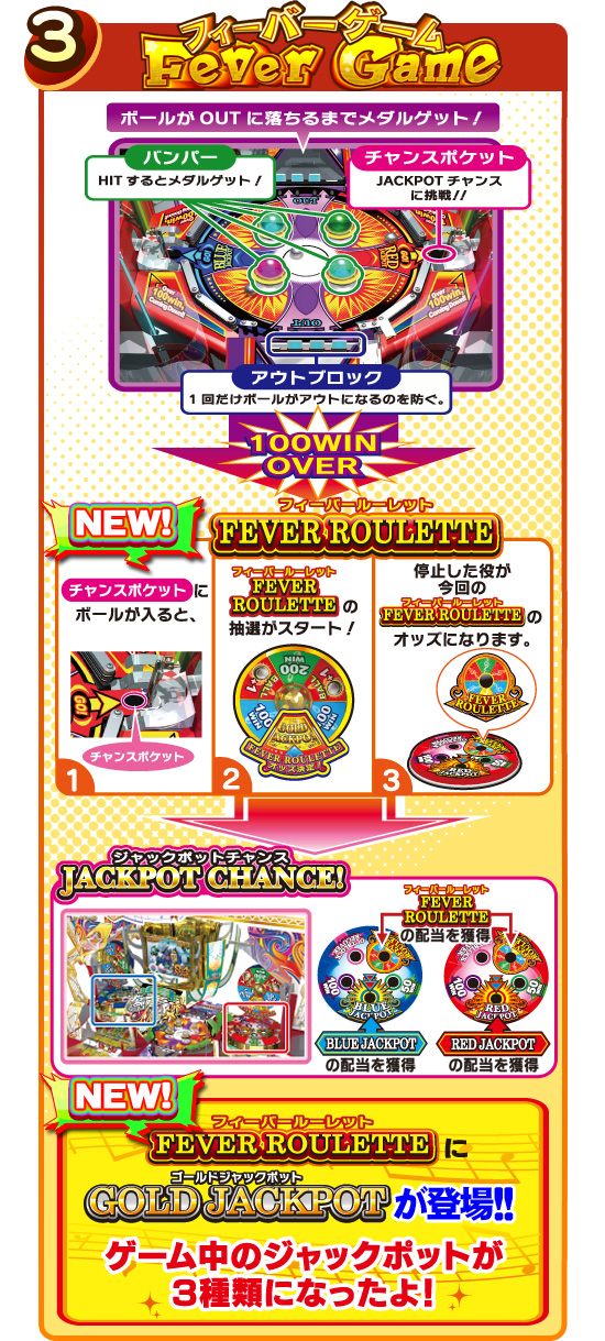 ゲーム紹介 | SPINFEVER 夢幻のオーケストラ