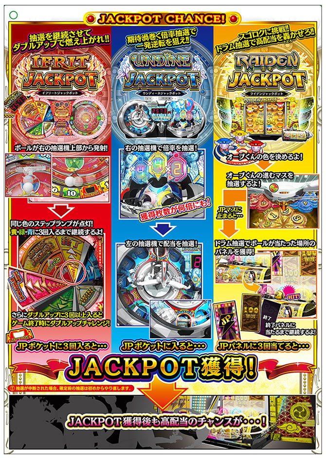 FORTUNE TRINITY 精霊の至宝祭 | KONAMI コナミアーケードゲーム製品