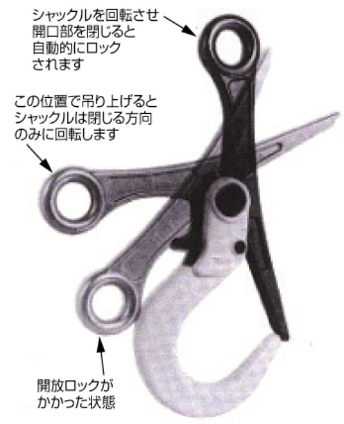 スーパーロックフック SLH-A｜吊り具｜製品・商品情報｜コンドーテック