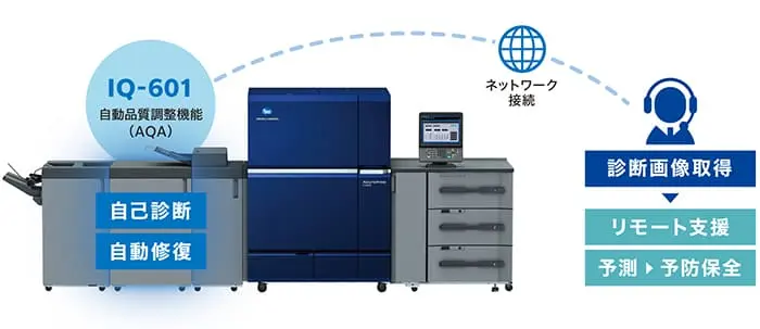 最適化 - 自動品質最適化ユニット [IQ-601] - 製品情報 - ビジネス