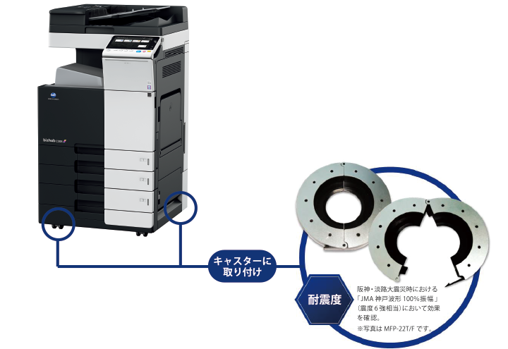 複合機耐震オプション キャスト・イット-複合機周辺機器-製品情報