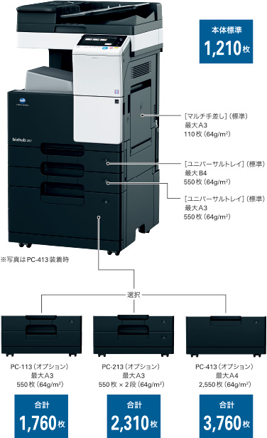 Copy - bizhub 287 / 227 - 製品情報 - ビジネスソリューション