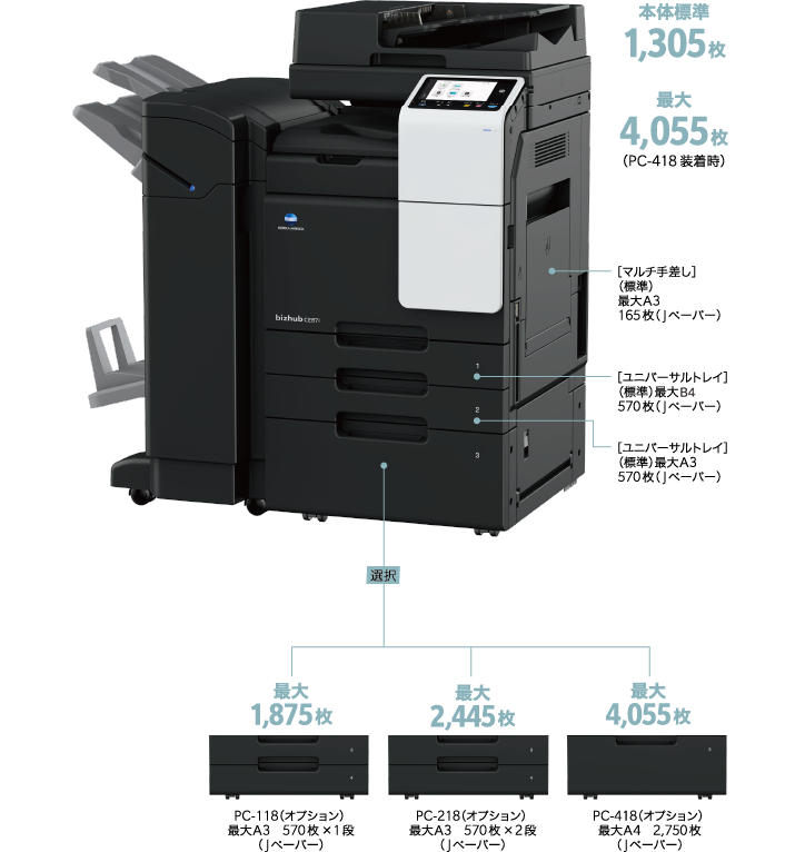コピー&プリント - bizhub C287 i - 製品情報 - ビジネス