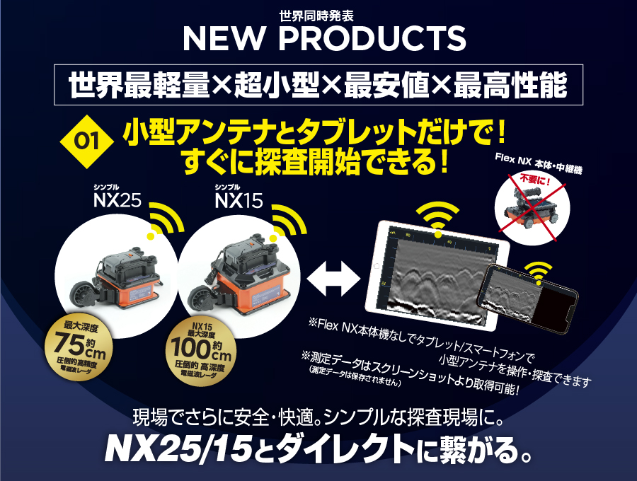 新製品】シンプルNX25・シンプルNX15・有線ケーブルキットのご紹介