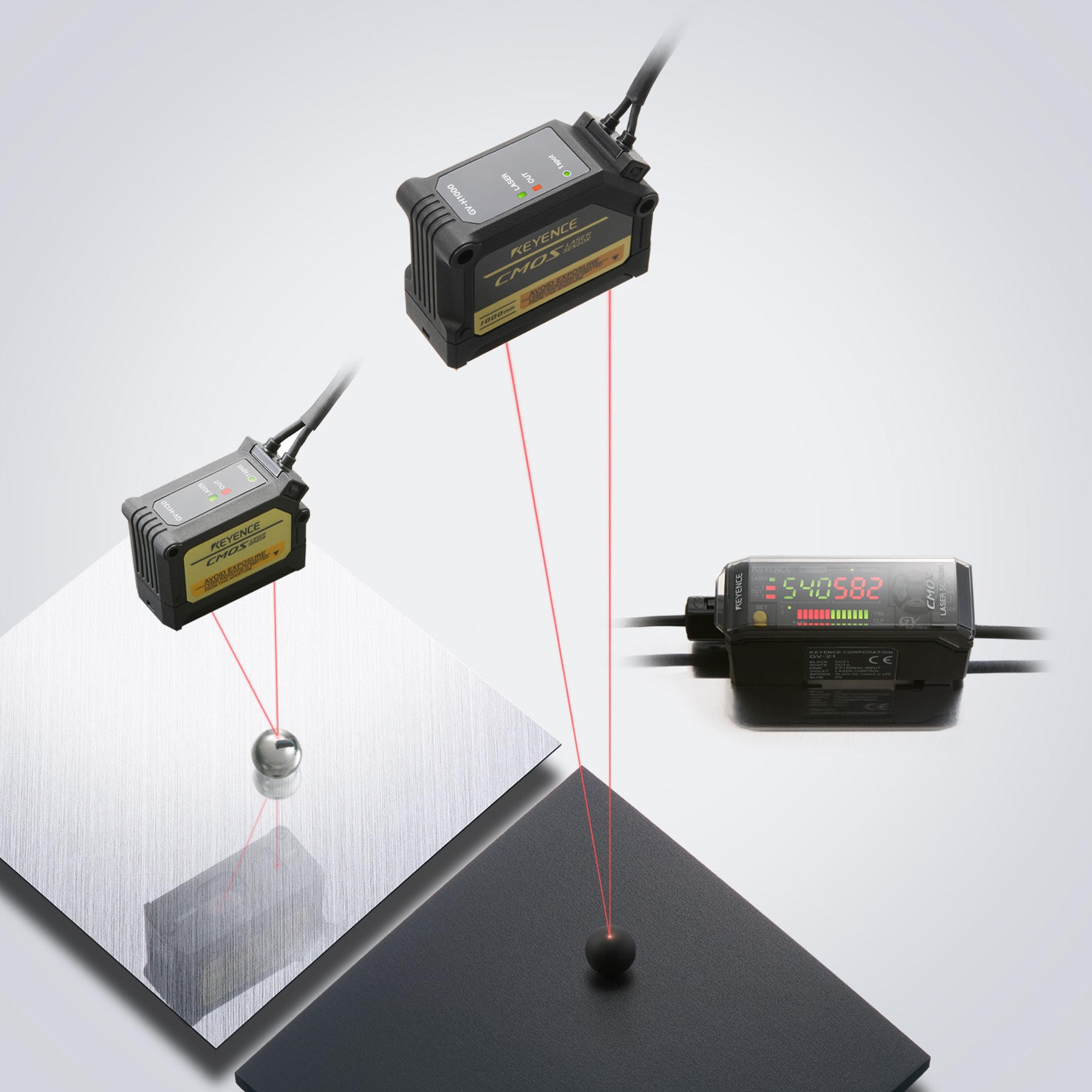 Digital CMOS Laser Sensor - GV series | KEYENCE America