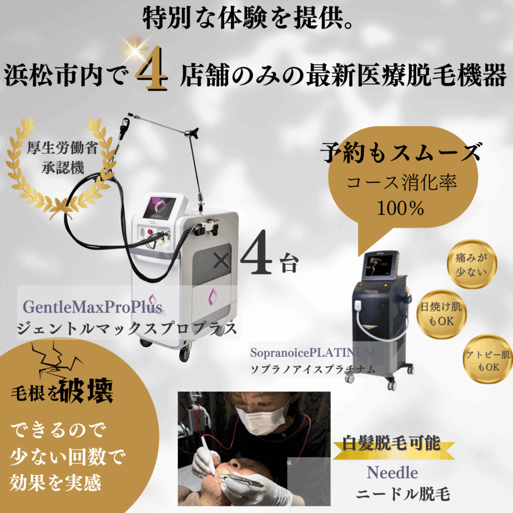 浜松で医療脱毛・全身脱毛するならハートライフクリニック