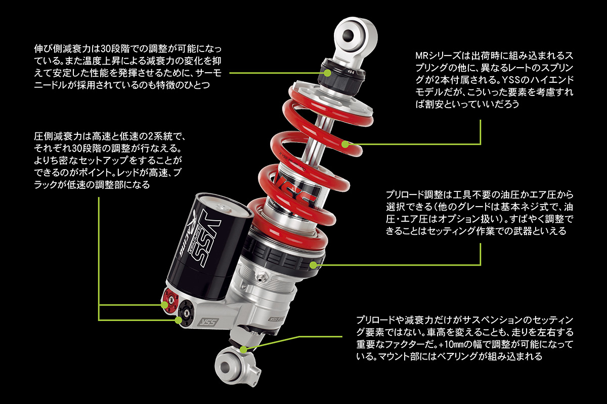 Ninja ZX-25Rカスタムのススメ #6 【YSS】 | 製品紹介 | カワサキイチバン