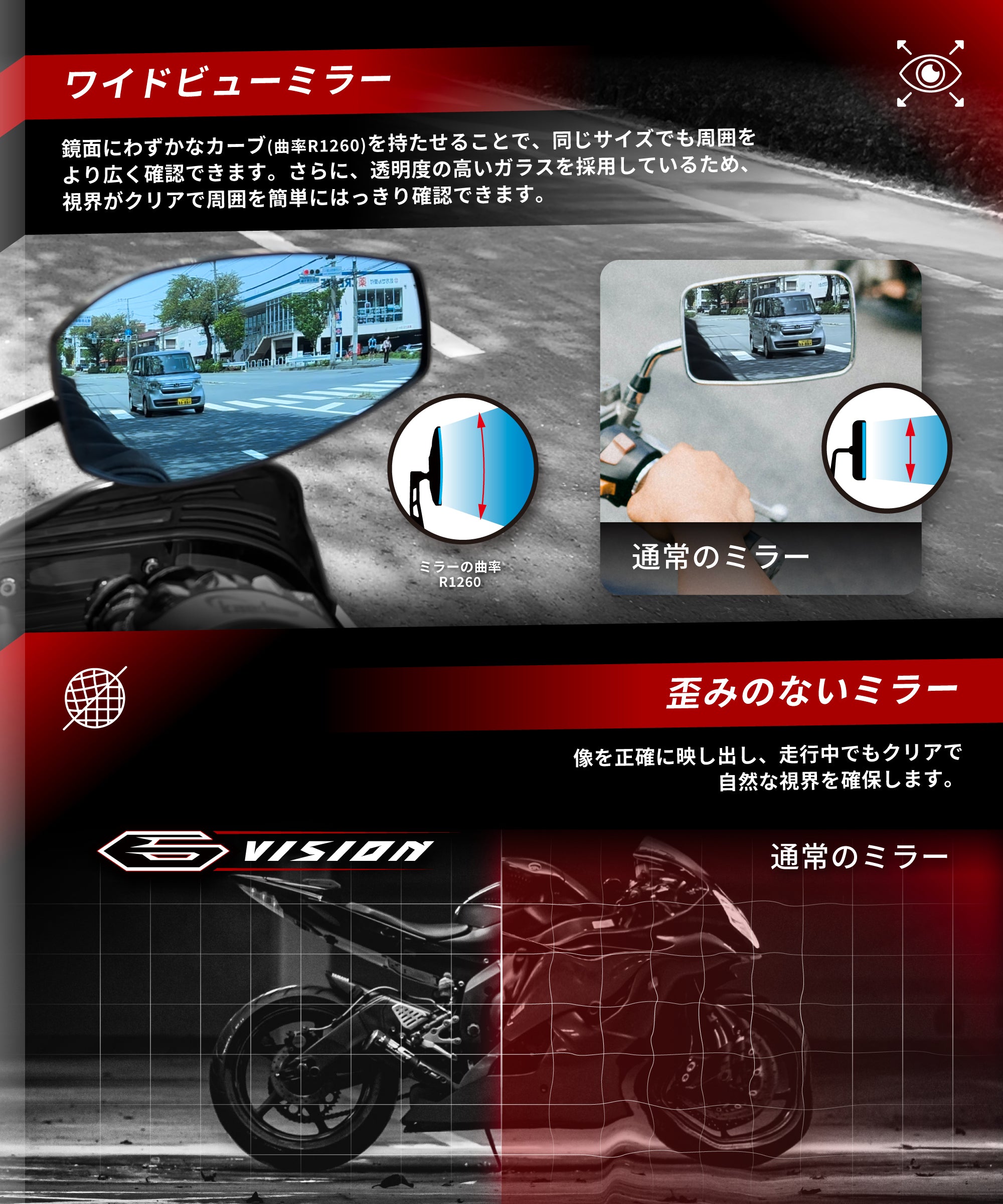 バイク用ハンドルフック】折りたたみ式リングタイプ｜22～28.6mm対応