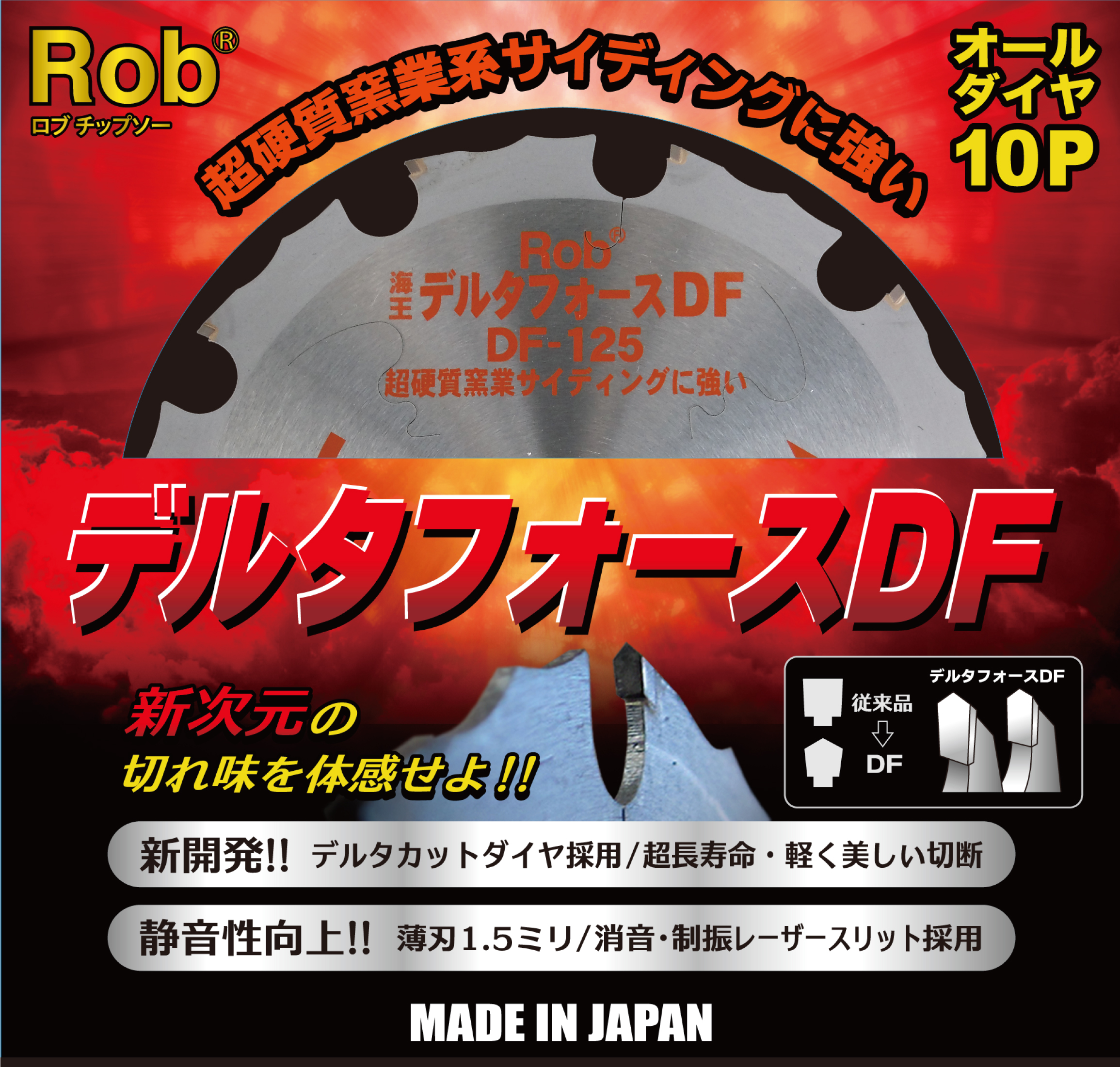 チップソー ｜ （有）海王 KAIOH&CO.,LTD. －輸入工具販売・ラピッド社