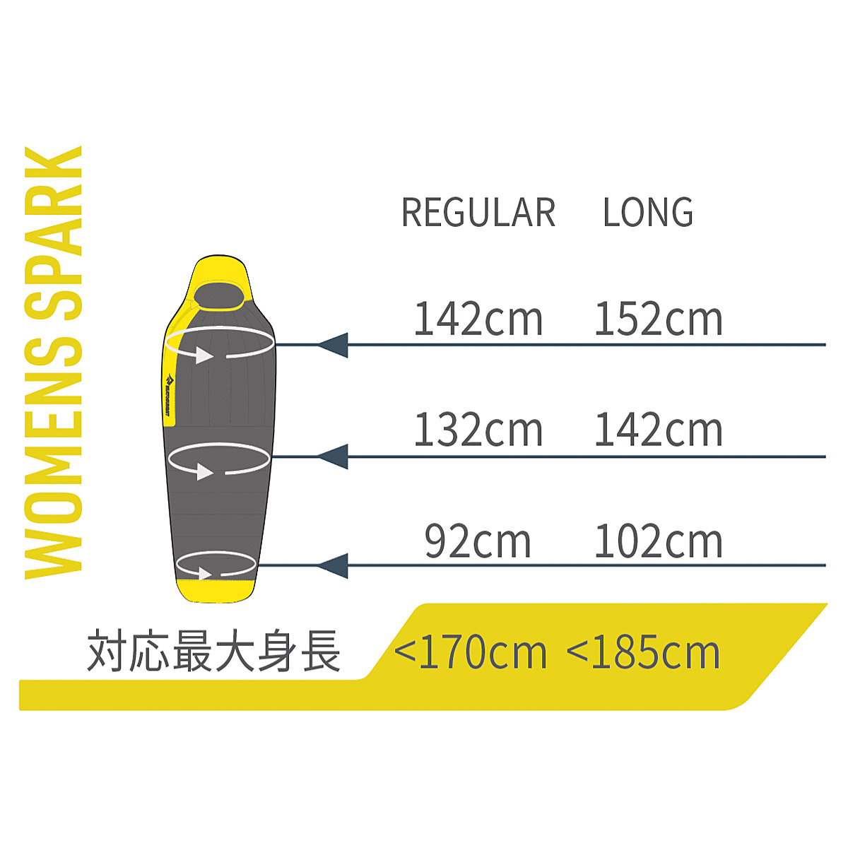 SEA TO SUMMIT Spark Women's 7C シートゥサミット スパーク ウィメンズ 7C