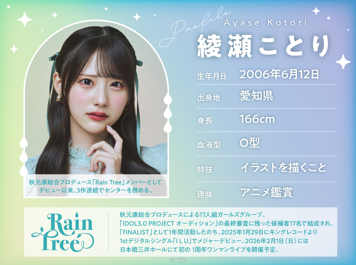 Rain Tree×カラオケの鉄人 - カラオケの鉄人