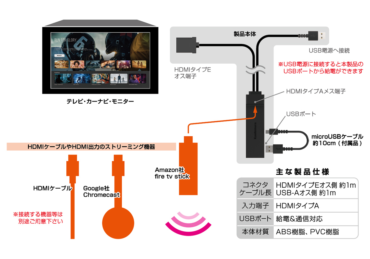 HDMIタイプA→タイプE変換ケーブル USB1ポート – カシムラ