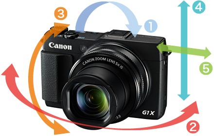 Canon[キヤノン] PowerShot G1X MarkII｜イチオシ!デジタルカメラ