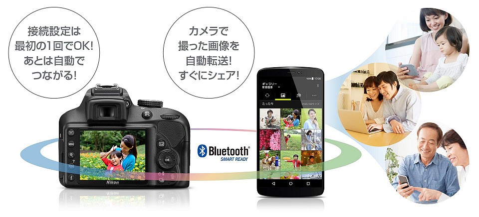 Nikon[ニコン] D3400｜イチオシ!デジタルカメラ｜カメラのキタムラ
